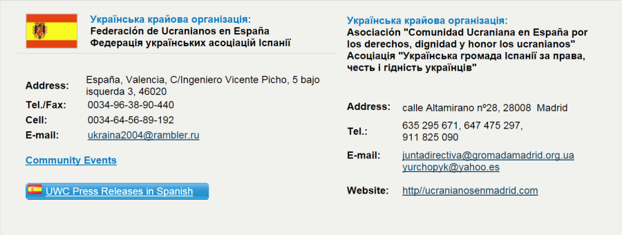 ucrania bandera franquista