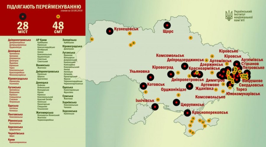 Mapa con las locaildades que deben cambiar sus nombres para cumplir con las leyes anticomunistas. Como se puede observar, gran parte de Ucrania ha eliminado ya las referencias soviéticas, pero no así en Donbass. 